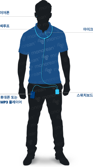 시험용 이어폰 Monorean Tiny 설치 커닝용 블루투스 기기